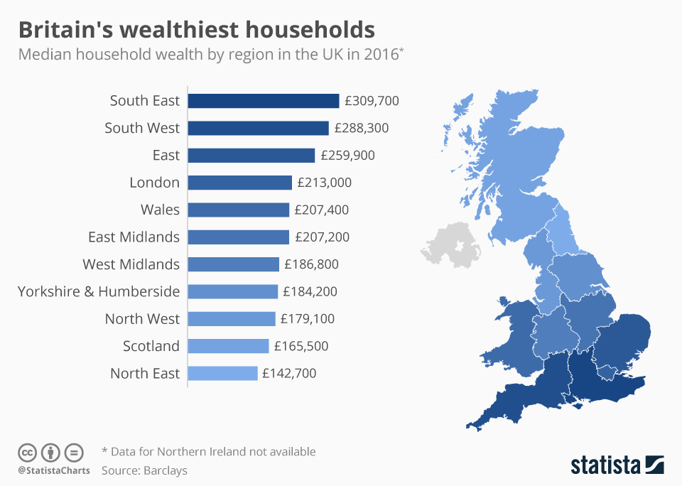 Chart Britain's wealthiest households Statista