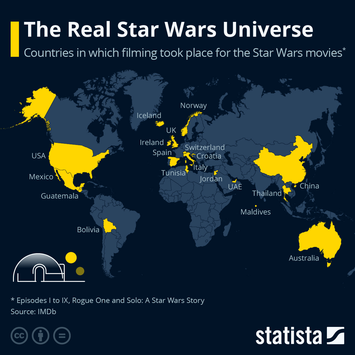 Chart The Real Star Wars Universe Statista