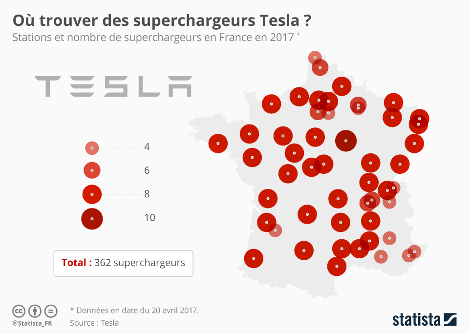 Graphique La carte de France des superchargeurs Tesla Statista