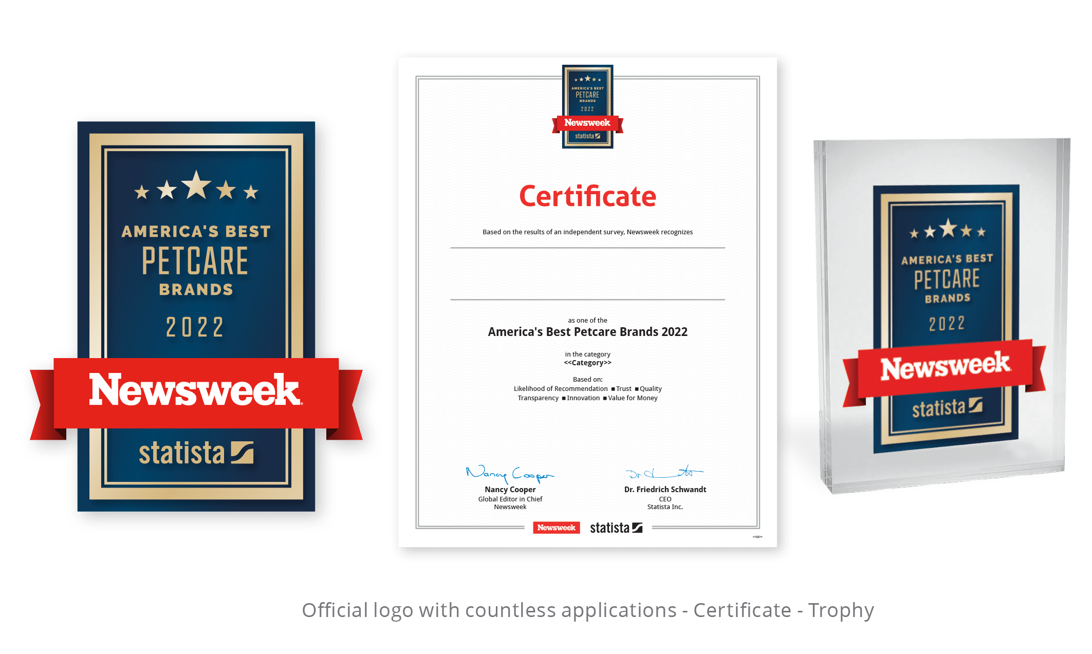 Newsweek America’s Best Petcare Brands 2022 Statista