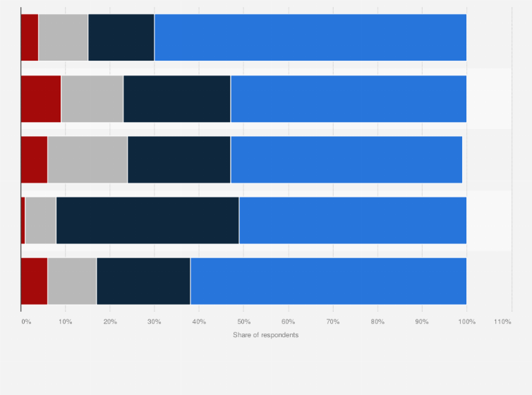 Top 176+ Animal cruelty laws around the world