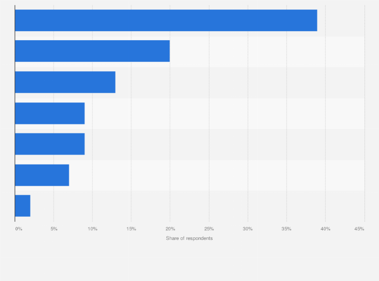Update 146+ used luxury bags online super hot 3tdesign.edu.vn