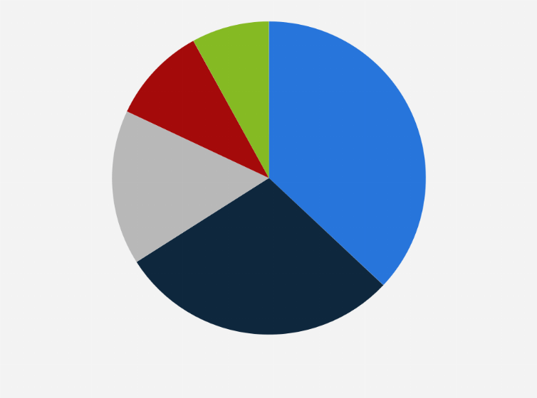 Cash App Method August 2020 / Cashapp Method 2020 If you didn't claim