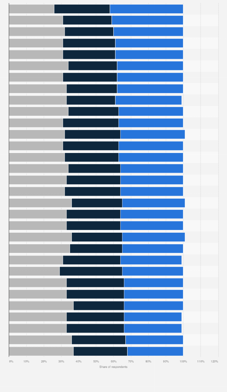 nhl teams by age,Save up to