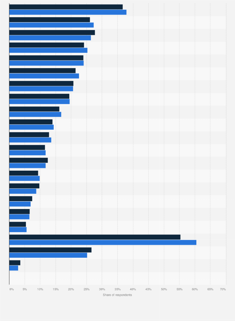 Best Homemade German Food from Aldi Simple and Easy Recipes