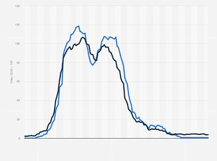Arriba 50+ imagen united kingdom home office Abzlocal.mx