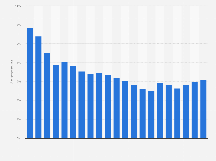 germany corporate tax rate 2019