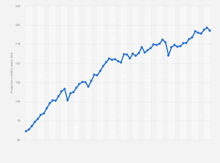 Tot in der Welt Juni Arthur world wood production Menagerry Stand Schnitt