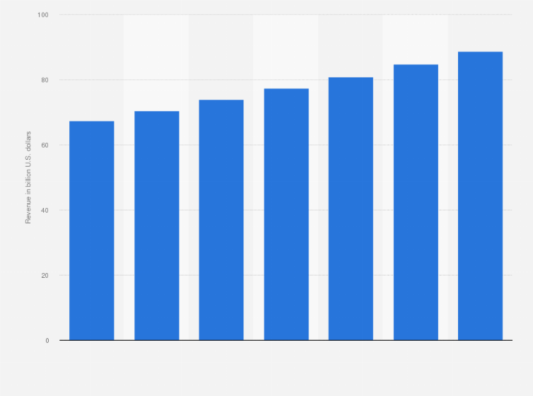 International Infant Clothing Size Chart Kids Matttroy