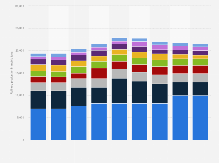 cadmium in furniture