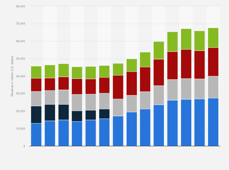 Lockheed Martin Logo Png