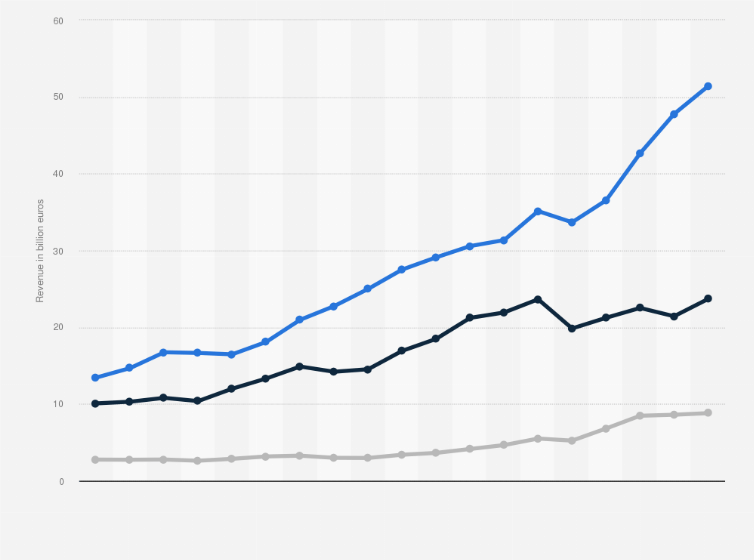 Ich habe mich verlaufen buchstabieren Irreführend are nike sizes bigger
