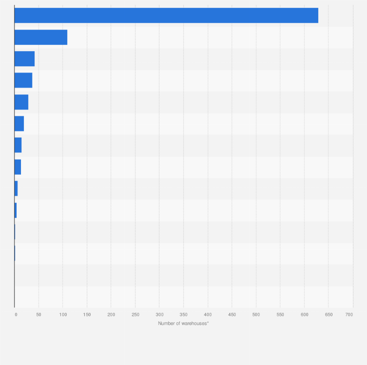 Costco Locations Michigan Map Oconto County Plat Map