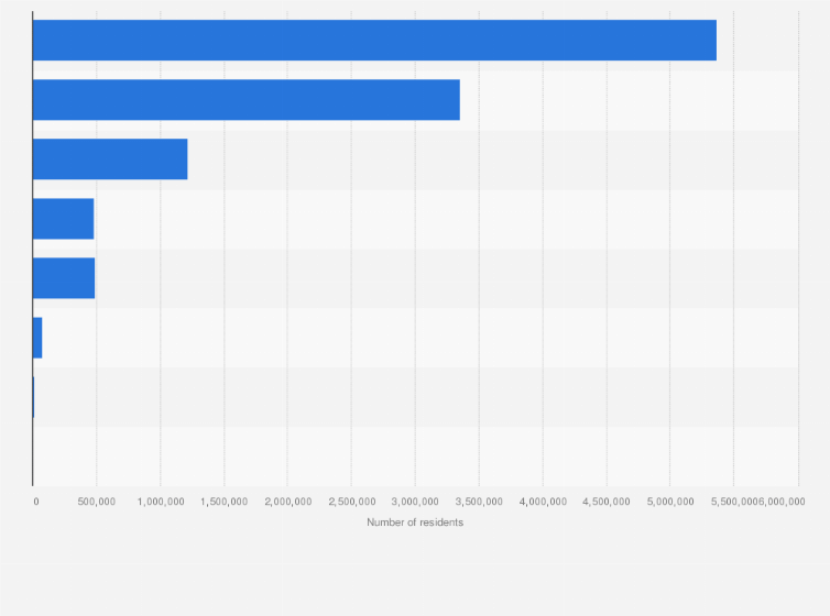Racial Makeup Of Makeup Vidalondon