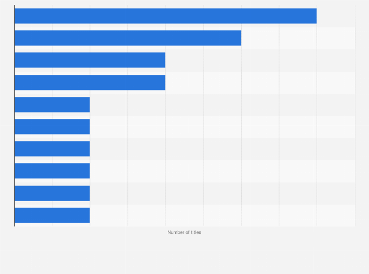 europe nations cup winners