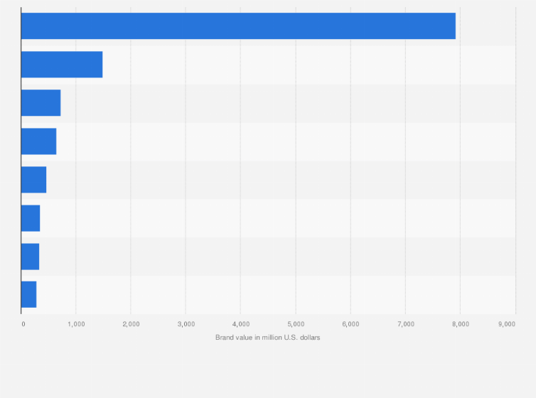 Toy Designer Annual Wow Blog