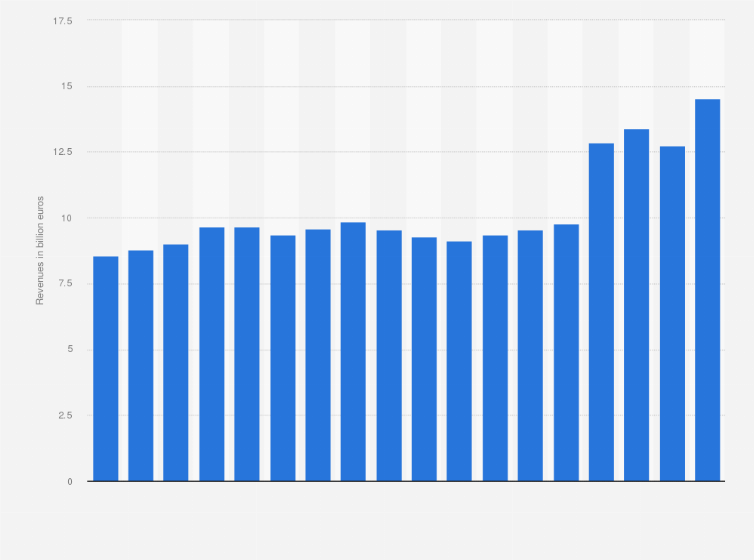 Furniture Market Usa Home Design Ideas