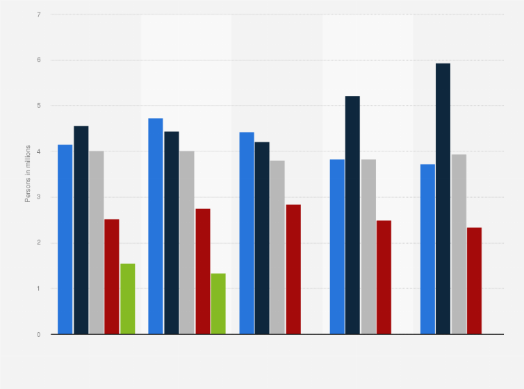 The Best 27 Instant Coffee Brands Uk artfeatureok
