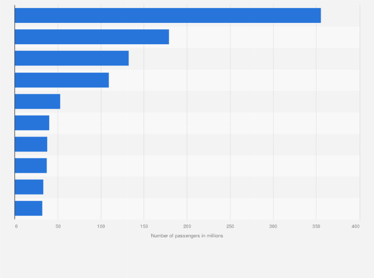 Dubai Duty Free Price List Pdf