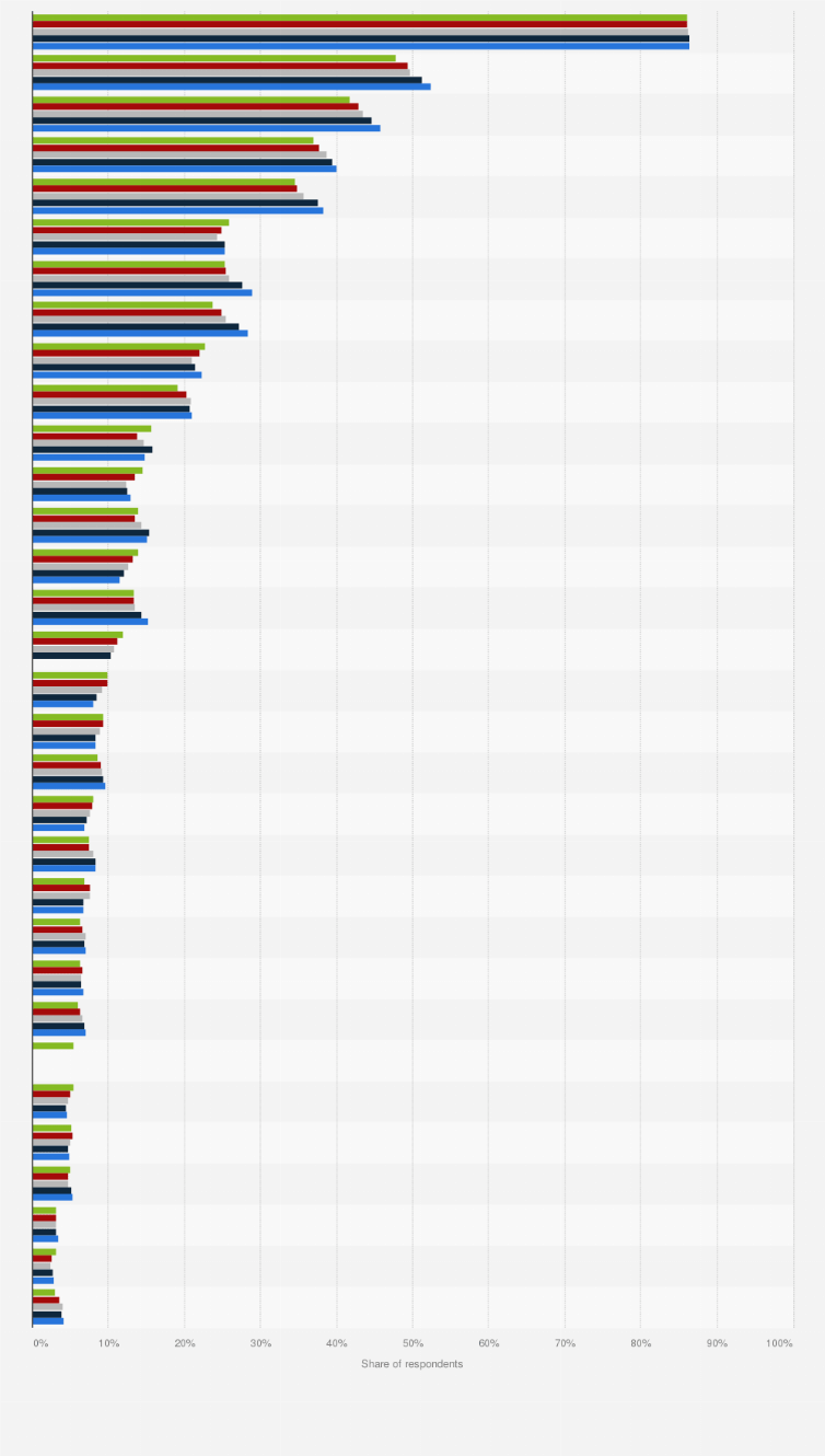 alcohol consumption in germany