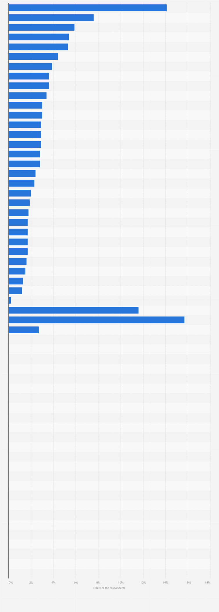 German Makeup Brands List Mugeek Vidalondon