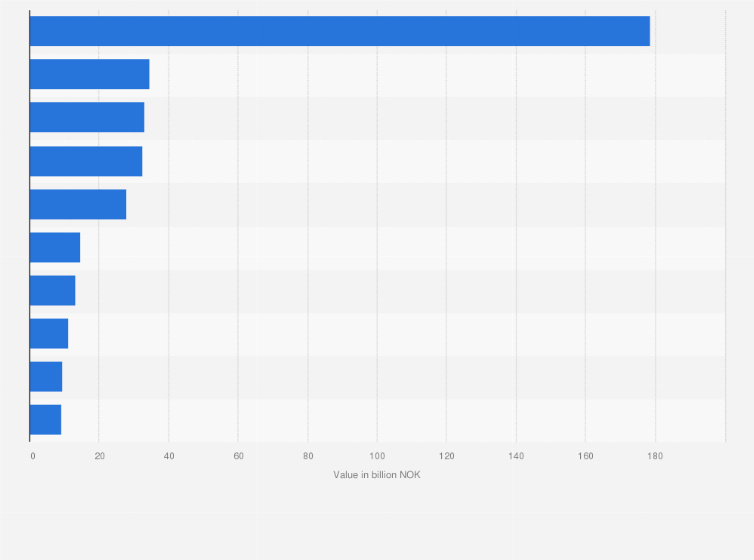 norway hdi ranking 2019