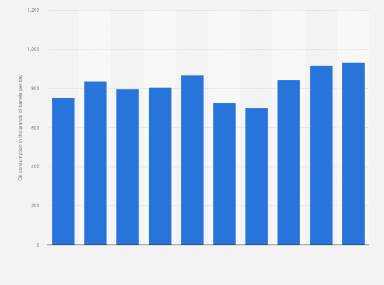 malaysia crime rate statistics 2018 Pippa Hamilton