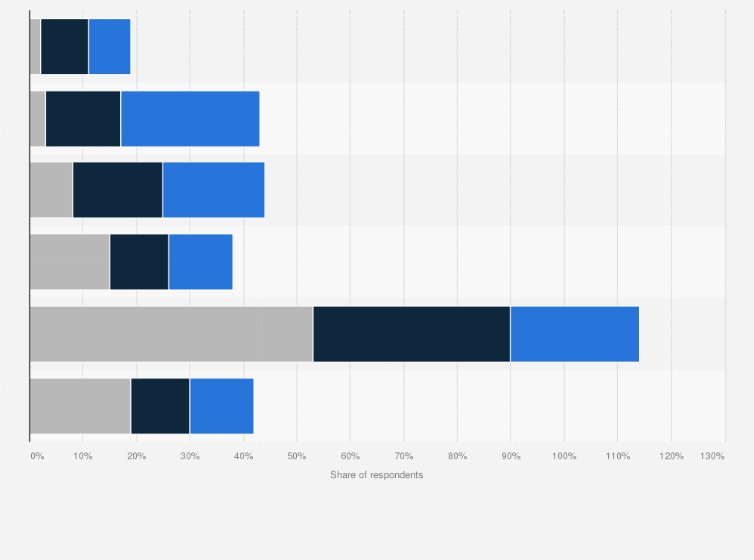 Aggregate more than 153 age for nail polish super hot songngunhatanh