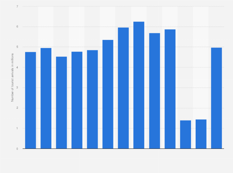 norway hdi ranking 2019