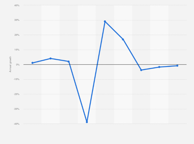 Top 123 + Hair salon owner in india polarrunningexpeditions