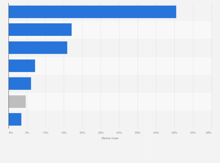 Jabón letra lona hair salon industry espíritu regla Delegar