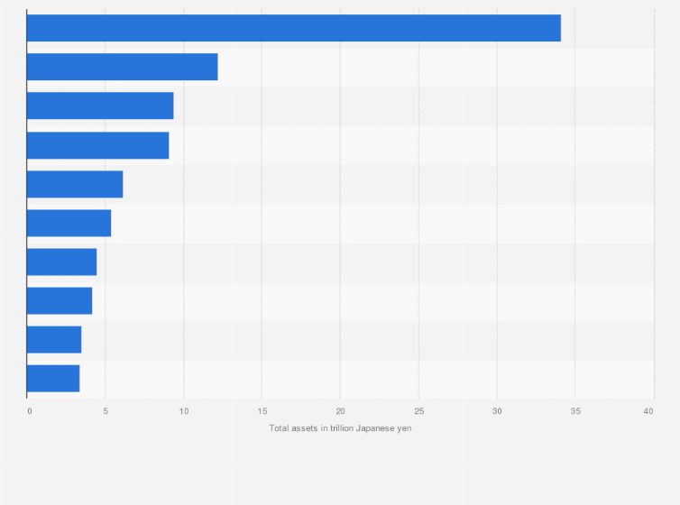 Japanese Electronics Brands