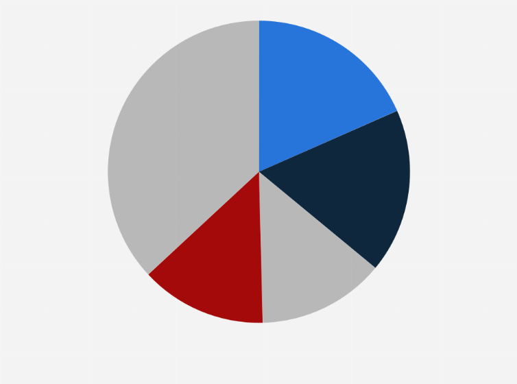 Auto Spare Parts Manufacturers In Vietnam Reviewmotors.co