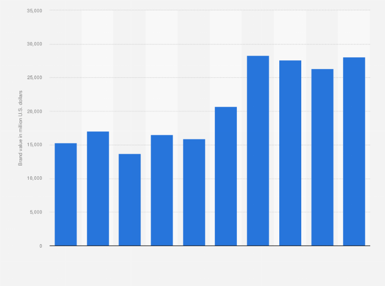 The Target 2021 newstempo