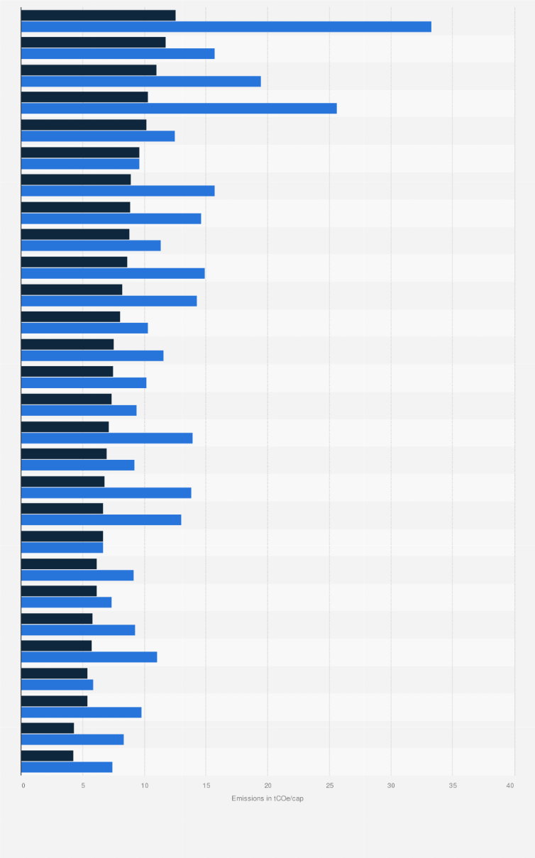 While and employee interpreted, to beginning single the in drive out