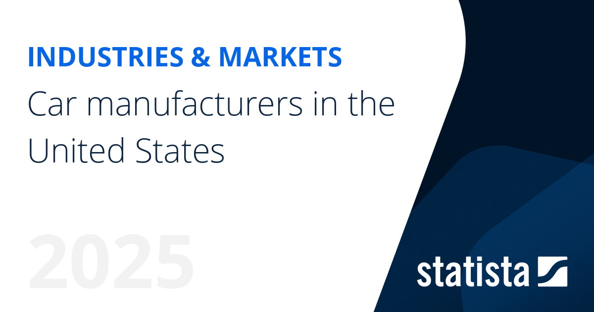 Car manufacturers in the United States Statista