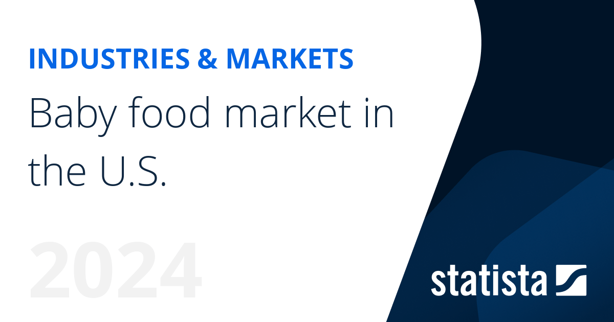 Baby food market in the U.S. Statista