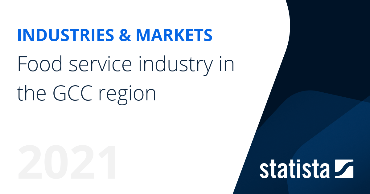 Food service industry in GCC Statista