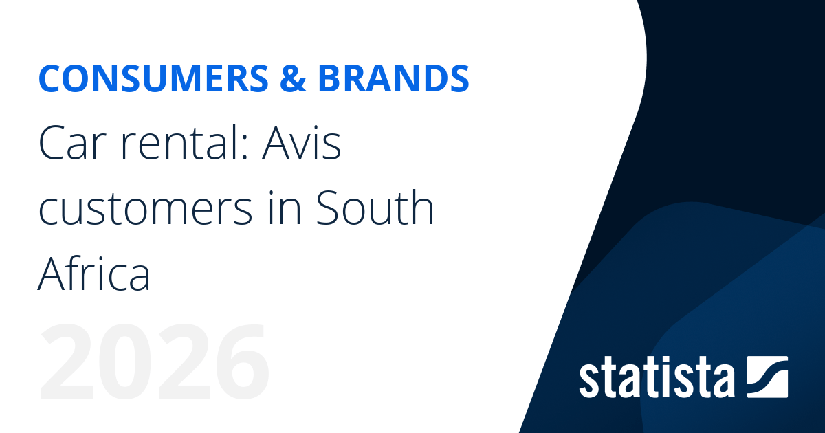 Car rental Avis customers in South Africa Statista