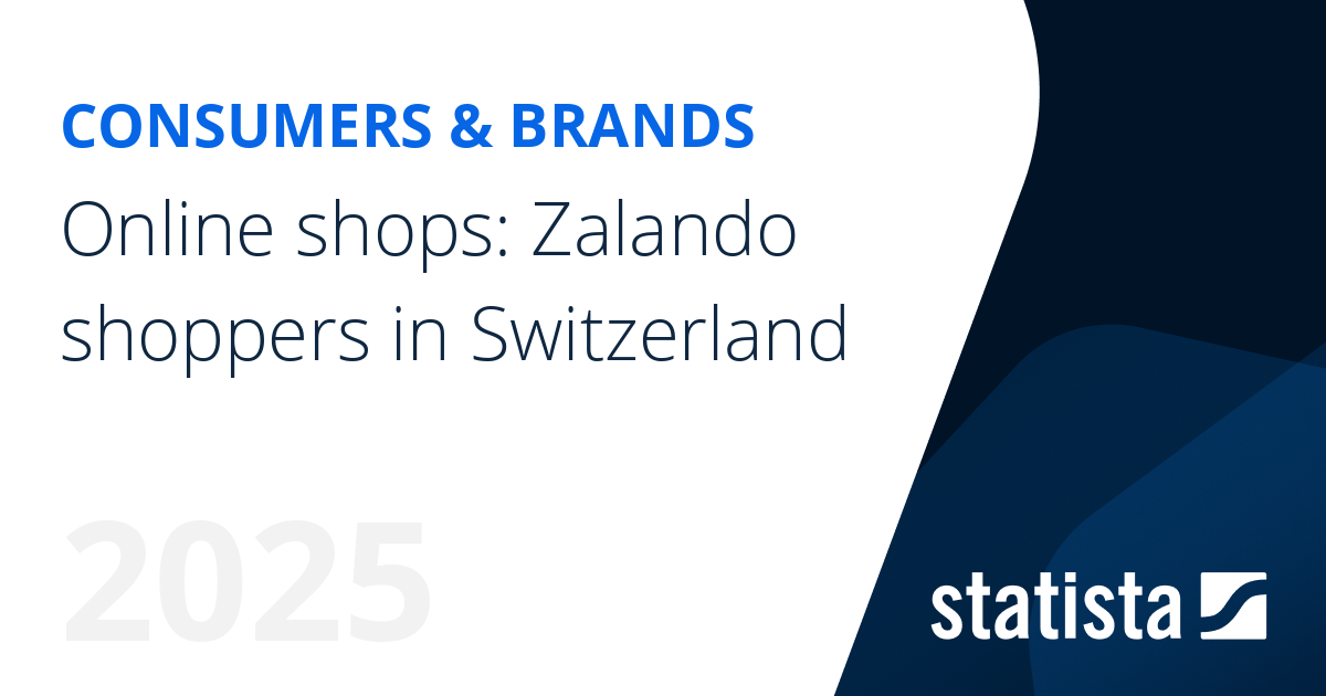 Online shops Zalando shoppers in Switzerland Statista