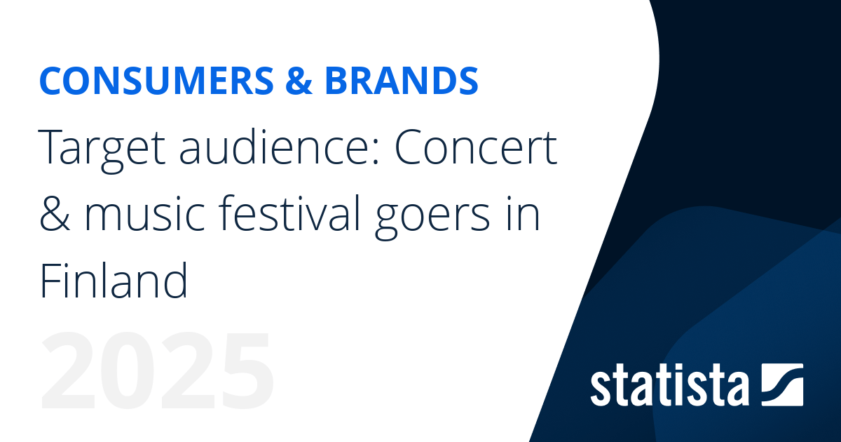 Target audience Concert & music festival goers in Finland Statista
