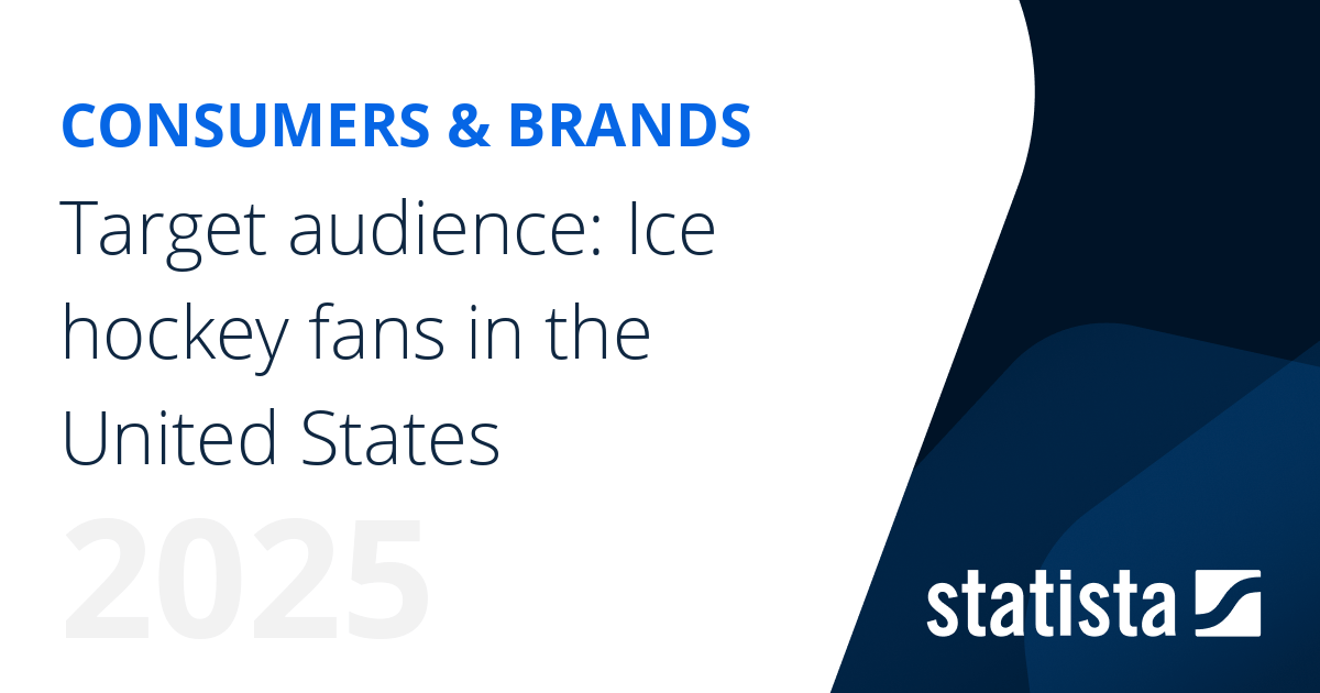 Target audience Ice hockey fans in the United States Statista