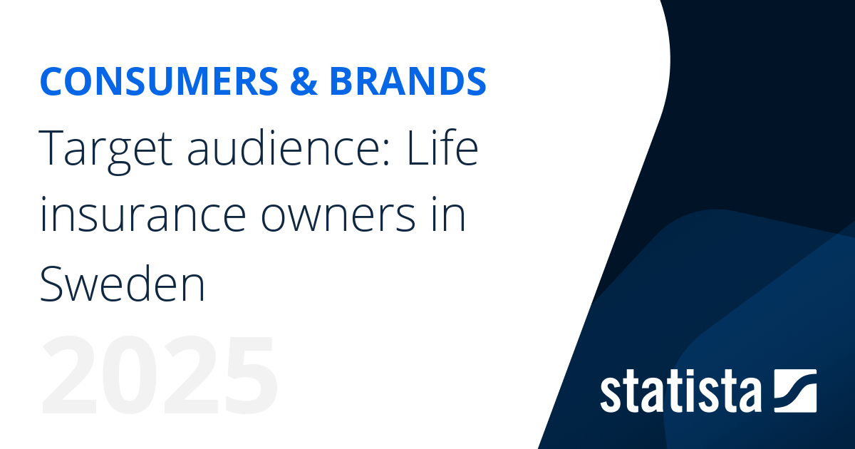 Target audience Life insurance owners in Sweden Statista