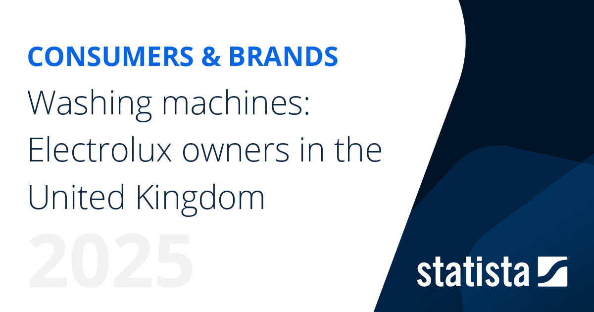 Washing machines Electrolux owners in the United Kingdom Statista