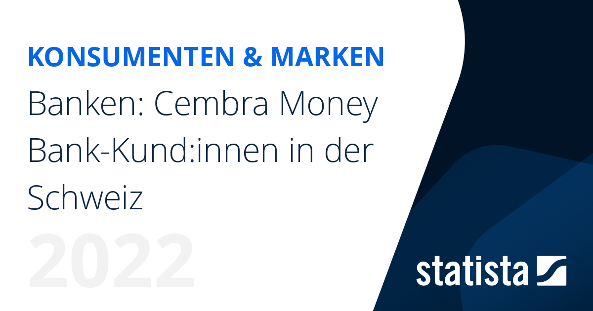 Banken Cembra Money BankKundinnen in der Schweiz Statista