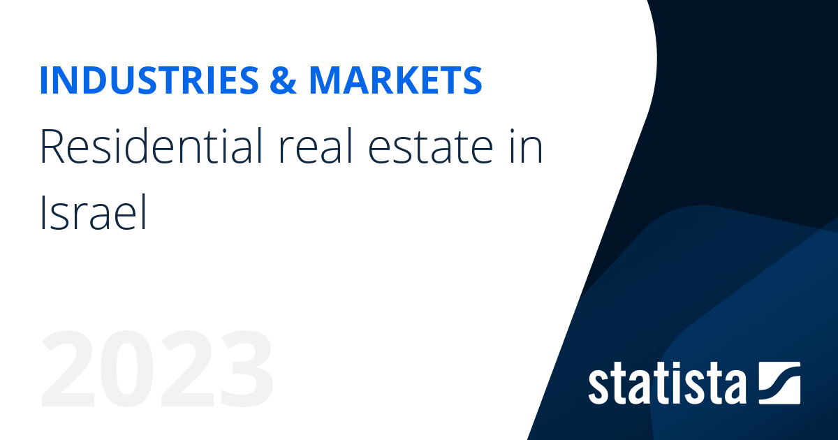 Residential real estate in Israel Statista