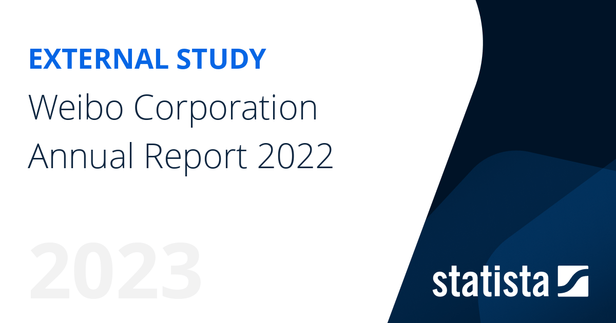 Weibo Corporation Annual Report 2022 Statista
