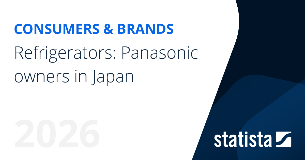 Refrigerators Panasonic owners in Japan Statista