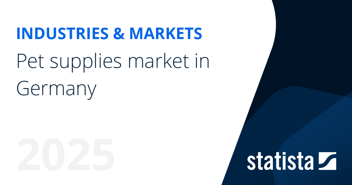Pet supplies market in Germany Statista