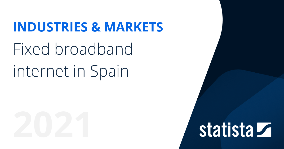 Fixed broadband in Spain Statista
